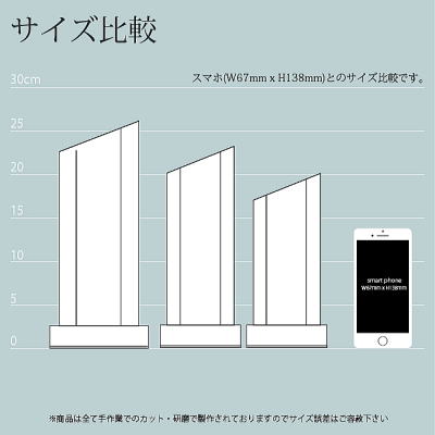 ○○○○○○○○イメージ